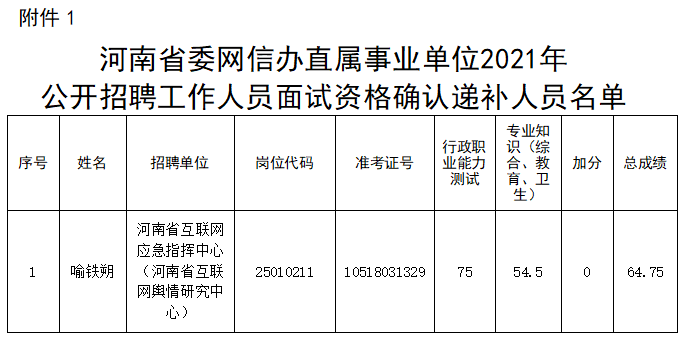 微信截图_20210929162815.png