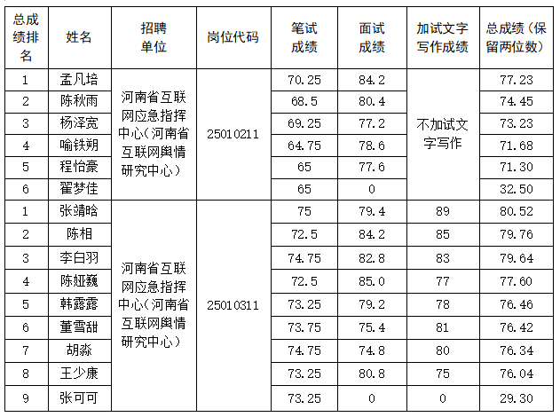 微信截图_20211018100102.png