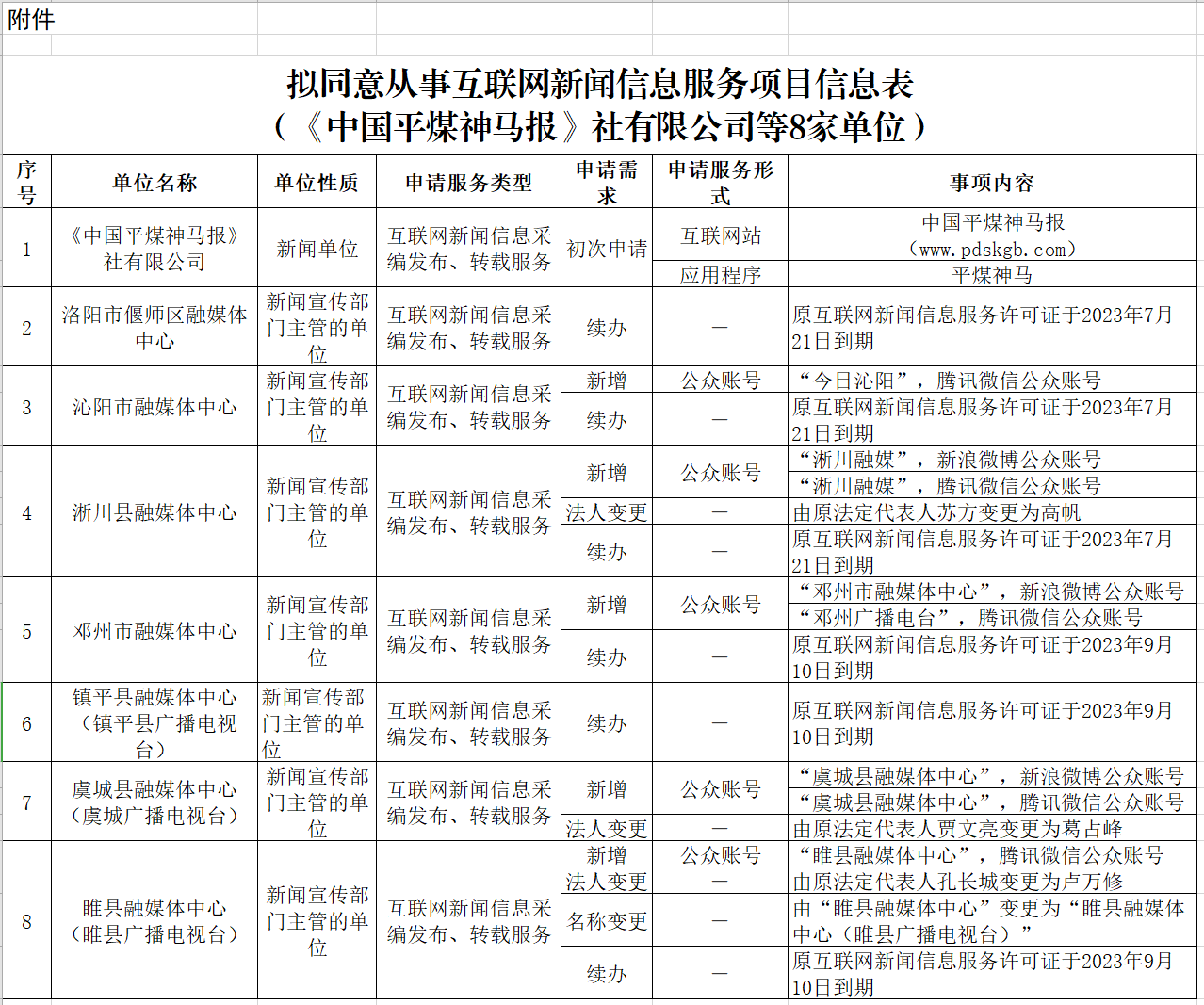 微信截图_20230912154535