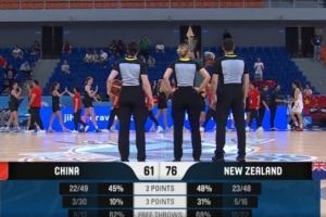可圈可点!中国U17女篮最终排世界杯第6名 队史本项赛事第3好成绩