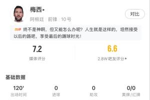 梅西全场数据:打满120分钟触球54次,116分钟完成全队首次射门