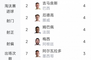 世界杯直播_世界杯直播高清入口无插件在线看视频赛事_世界杯直播平台