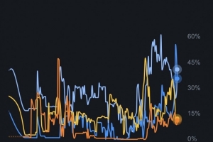 世界杯直播_美加墨世界杯直播_2026世界杯直播在线观看无插件