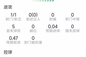 美加墨世界杯直播_美加墨世界杯直播免费观看_美加墨世界杯直播在线观看