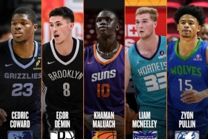 NBA夏联二阵:科沃德、杰明、马卢阿奇、麦克尼利、锡安·普林