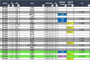 葡萄牙直播_葡萄牙直播免费高清_葡萄牙视频无插件在线观看