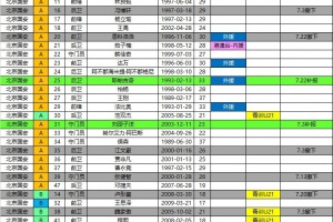 巴西直播_世界杯巴西录像_巴西直播视频在线观看