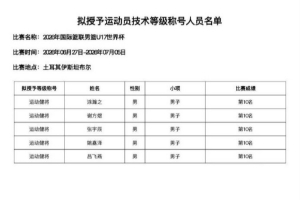 美加墨世界杯直播_世界杯赛程免费在线高清直播_2026美加墨世界杯直播免费观看在线无插件