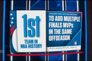 詹姆斯+布朗!76人在同一个休赛期引进多位FMVP NBA历史首队