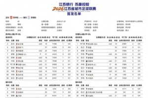 苏州队vs无锡队首发阵容公布:傅明执法!闫浩、刘宇豪先发出战