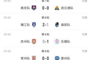 苏超综述:无锡客胜苏州暂时领跑积分榜 佩德里亮相苏超并开球