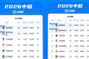 世界杯直播_世界杯直播在线看入口平台_世界杯直播无插件高清赛事视频