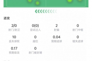 世界杯直播_cctv世界杯高清直播_免费世界杯直播在线观看