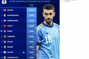 世界杯直播_世界杯直播免费在线观看_世界杯直播免费高清观看