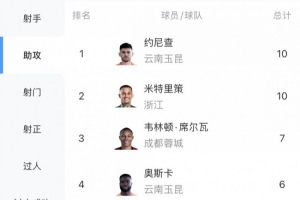 世界杯直播_世界杯免费直播在线直播_世界杯在线观看无插件