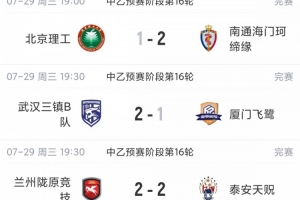 中乙综述:厦门飞鹭近8轮仅1胜仍居南区第4,北京理工遭四连败