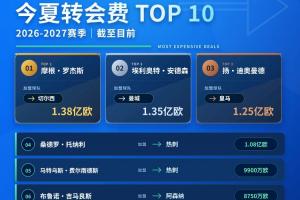 美加墨世界杯直播_世界杯免费直播在线直播_世界杯视频直播高清无插件