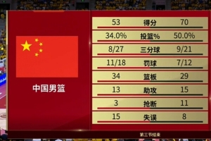 足球直播_足球直播免费在线观看_足球直播在线观看免费高清