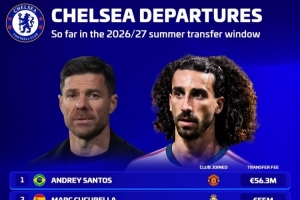 2026世界杯直播入口_足球直播免费观看_NBA高清直播
