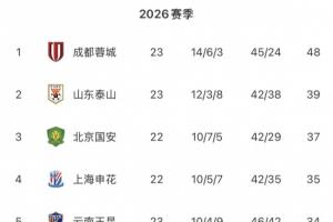足球直播_足球直播免费在线观看_足球直播在线观看免费高清