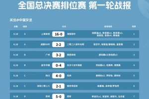 足球直播_足球直播免费在线观看_足球直播在线观看免费高清
