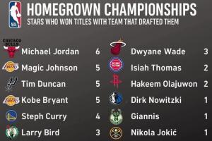 劲球直播_足球赛事直播_篮球赛事直播_NBA|CBA|英超直播