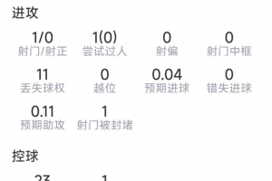 葡萄牙直播_葡萄牙直播免费高清_葡萄牙视频无插件在线观看