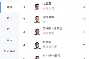 葡萄牙世界杯直播_2026美加墨世界杯葡萄牙免费直播_世界杯在线高清视频无插件