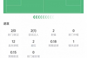 梅西世界杯直播-世界杯梅西直播免费高清在线观看_世界杯视频在线观看无插件