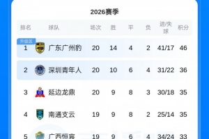 阿根廷国家队直播_阿根廷比赛免费观看_阿根廷高清无插件直播