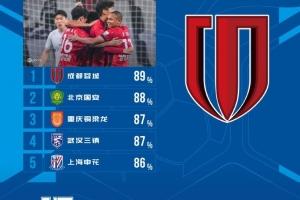 世界杯直播_世界杯高清直播_免费世界杯直播在线观看