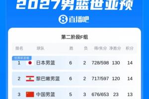 世界杯内马尔赛程直播免费观看_世界杯内马尔赛程免费视频无插件播放