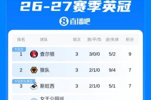 世界杯比赛直播_世界杯免费实时高清直播_世界杯视频在线观看无插件