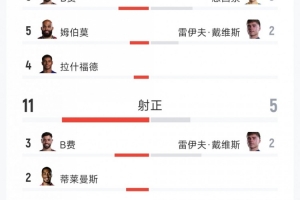 蜘蛛直播-蜘蛛体育免费直播_蜘蛛足球直播在线观看_足球在线直播