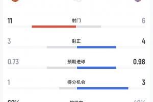 世界杯直播_美加墨世界杯直播_2026世界杯直播在线观看无插件