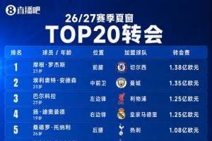 2026世界杯直播入口_足球直播免费观看_NBA高清直播