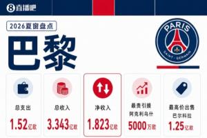 中超直播_中超联赛直播高清观看_中超直播无插件免费直播