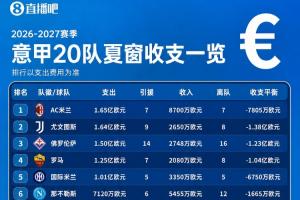 足球直播_足球比赛高清免费在线直播_足球无插件在线观看视频