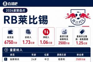 美加墨世界杯直播_世界杯免费直播在线直播_世界杯视频直播高清无插件