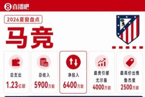 劲球直播_足球赛事直播_篮球赛事直播_NBA|CBA|英超直播