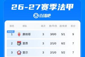世界杯在线直播_世界杯高清视频直播_世界杯免费无插件观看