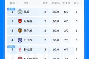 世界杯直播_世界杯直播免费高清在线观看_世界杯直播在线无插件