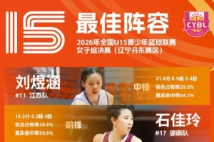 世界杯直播_高清在线直播世界杯赛事_2026世界杯直播平台
