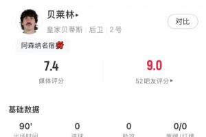 贝时尚还能战!31岁贝莱林顶住维尼修斯+姆巴佩攻势,全场7次抢断