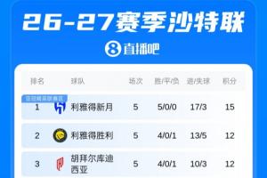 梅西世界杯直播-世界杯梅西直播免费高清在线观看_世界杯视频在线观看无插件