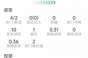 蜘蛛直播_蜘蛛直播足球在线观看_蜘蛛直播NBA高清直播