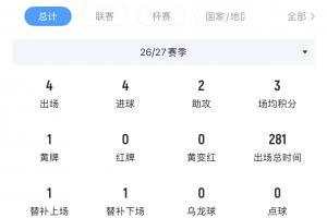 世界杯直播_世界杯直播免费在线观看_世界杯直播免费高清观看