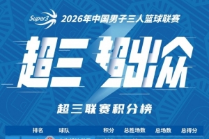 泸州江阳大区赛赛程丨赛程发布!群雄逐鹿蓄势待发