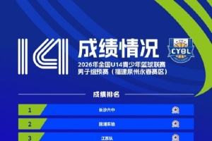 劲球直播-足球赛事直播-篮球赛事直播-NBA|CBA|英超直播
