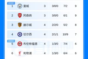 球帝直播_球帝免费高清直播观看_球帝直播无插件